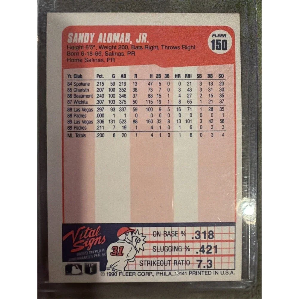 1990 Fleer - Sandy Alomar Jr. #150